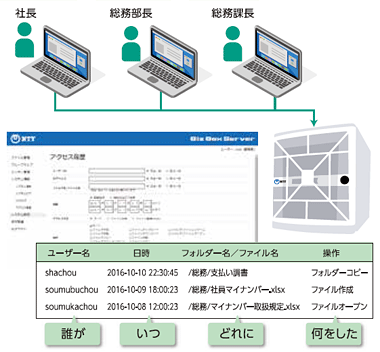 パスメディア ビジネスバッケージ セット 秋葉バスサービス、十勝バスに TMNのQR・バーコード決済サービス